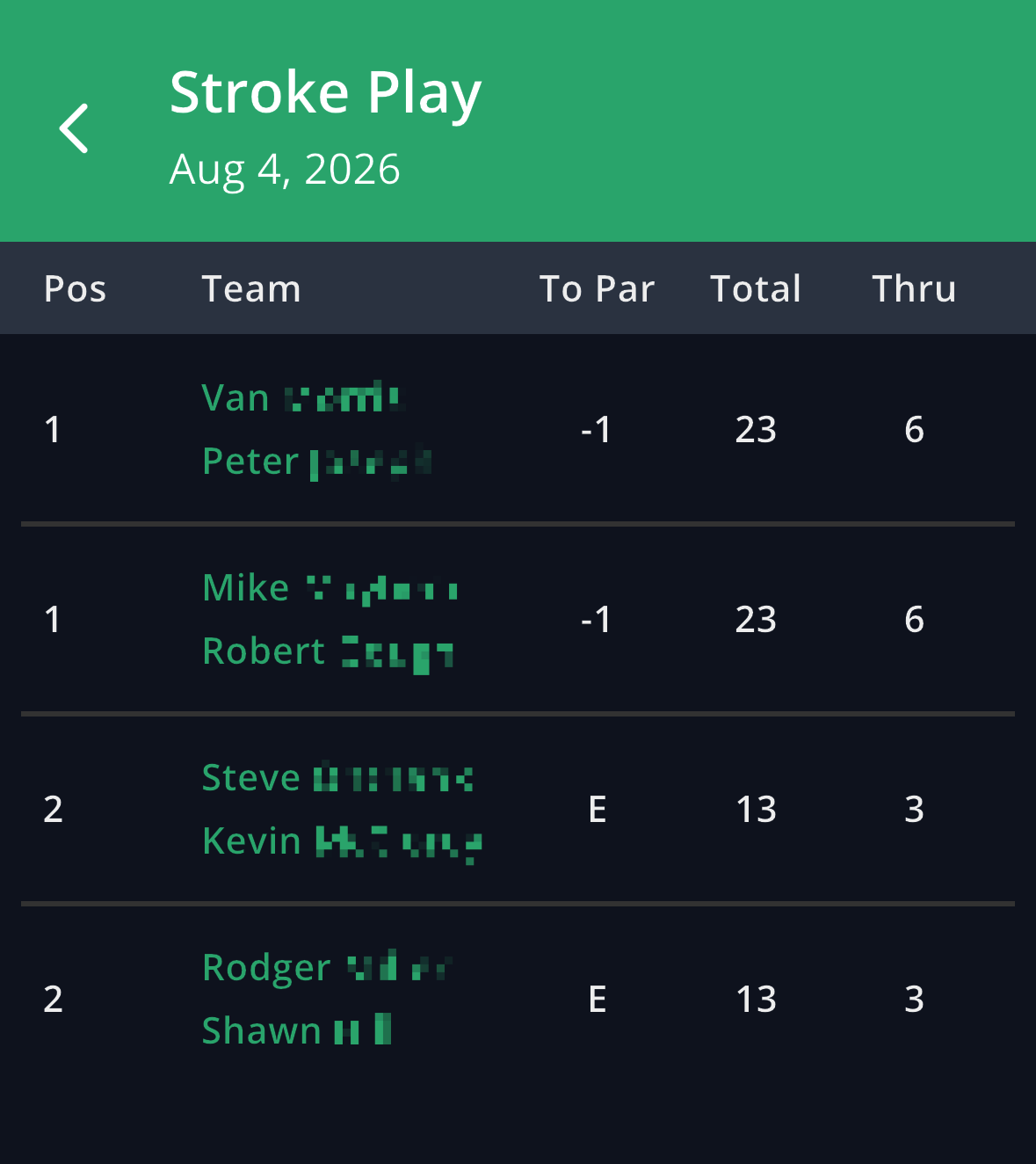 GolfApp Stroke Play leaderboard showing two-man teams ranked by position, with score to par, running total, and holes played for each team