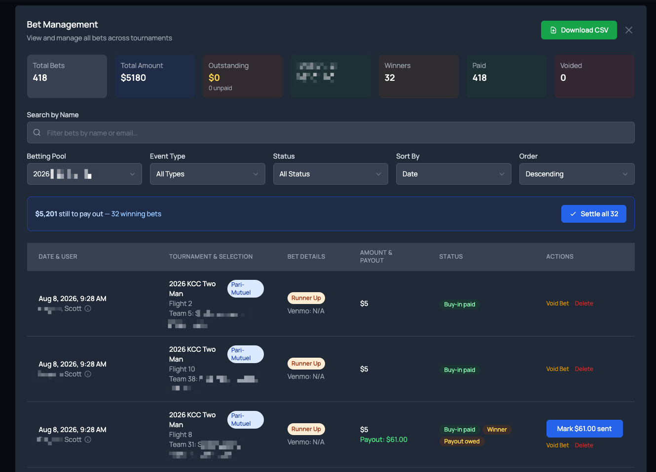 GolfApp bet management window showing 418 total bets worth $5,180 with $0 outstanding, filters for betting pool, event type and status, a banner offering to settle all 32 winning bets at once, and a table of individual bets with buy-in paid, winner and payout owed statuses